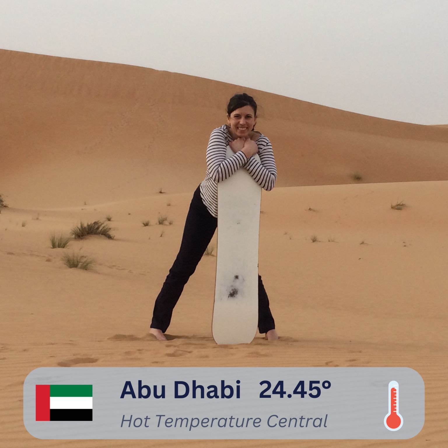 Abu Dhabi — Hot Temperature Central
