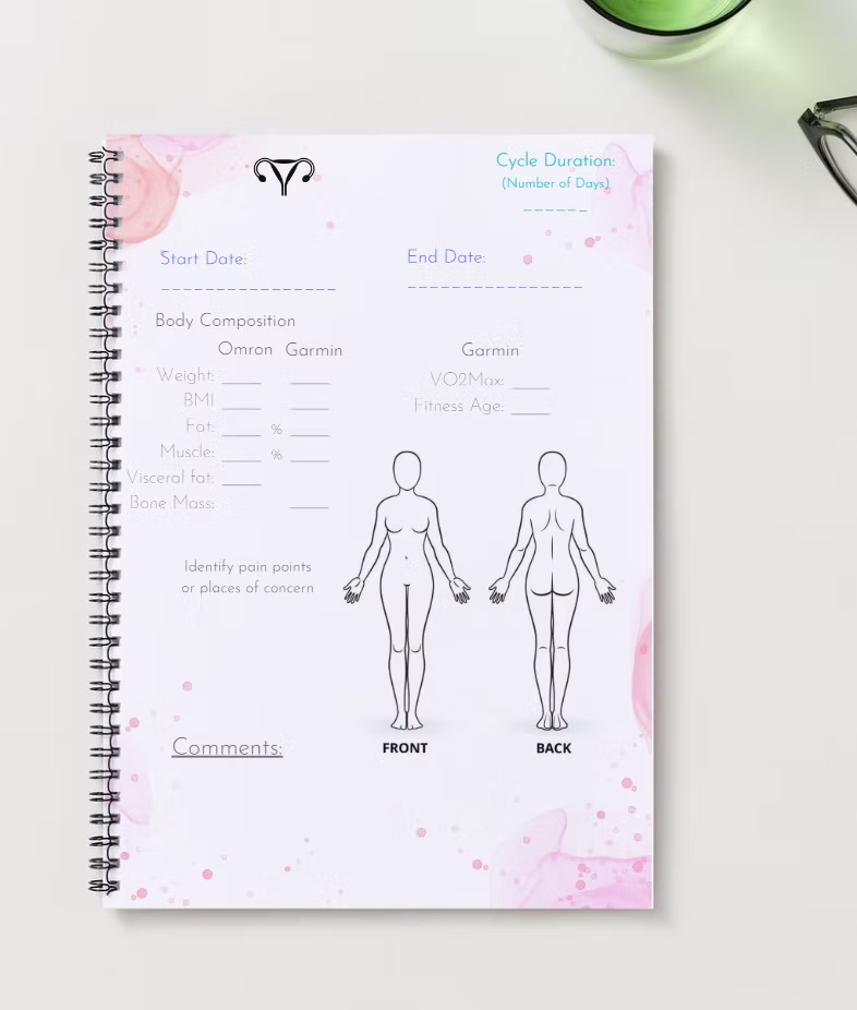 A spread of the N of 1 menstrual micro-journal